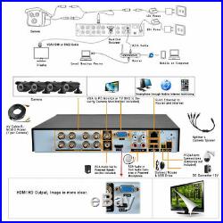 8CH 5in1 H. 264 CCTV DVR Video Record for Home Security Camera System Email Alert