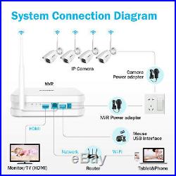 ANNKE Wireless 8CH NVR 1080P Video Outdoor WIFI CCTV Security IP Camera System