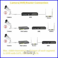 BNT 8CH 1080P POE NVR 2MP IP Camera CCTV Security System Night Vision + 1TB HDD