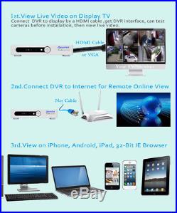 Eyedea 8 CH HDMI DVR 36x Zoom PTZ 1080P Outdoor CCTV Camera Security System 1TB