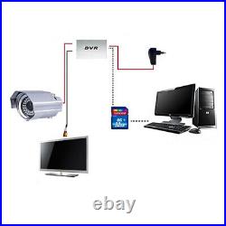H02D Mini DVR 1CH VIDEO AUDIO Realtime SD Card Video Recorder DVR fü CCTV Kamera