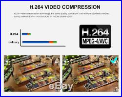 HD 1080P 36X ZOOM 2.0MP Überwachungskamera CCTV Dome Kamera Außen Nachtsicht PTZ