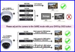 HD CCTV Security Camera 360-Degree Panorama Fisheye Camera AHD TVI CVI 1080P 2MP
