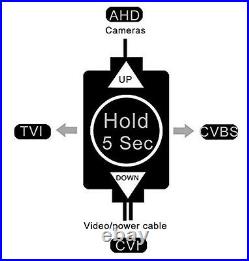 HD-TVI 2.6MegaPixel 1080P Outdoor 2.8-12mm Varifocal IP66 CCTV Security Camera