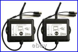 Outdoor 2.4GHz Digital H. 264 Wireless Sender & Receiver for CCTV Security Camera