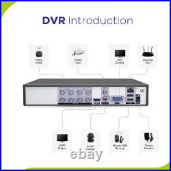 SANNCE 1080P Lite 8CH DVR 1TB CCTV 2MP Video Security Camera System AI Detction