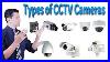 Types Of Security Cameras Cctv Training