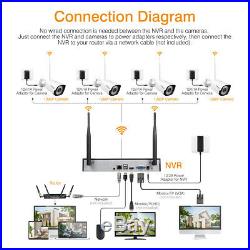 Wireless 8CH 1080P NVR H. 265 Outdoor 2MP WiFi IR-CUT IP Camera Security System