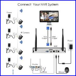 Wireless Security Camera System 1080p HD 4CH WIFI NVR 1TB Home CCTV Kit
