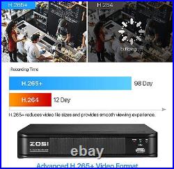 ZOSI H. 265+ 5MP-Lite 8CH DVR Security camera System CCTV Video Recorder 1TB